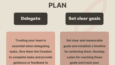 Leadership Development Plan